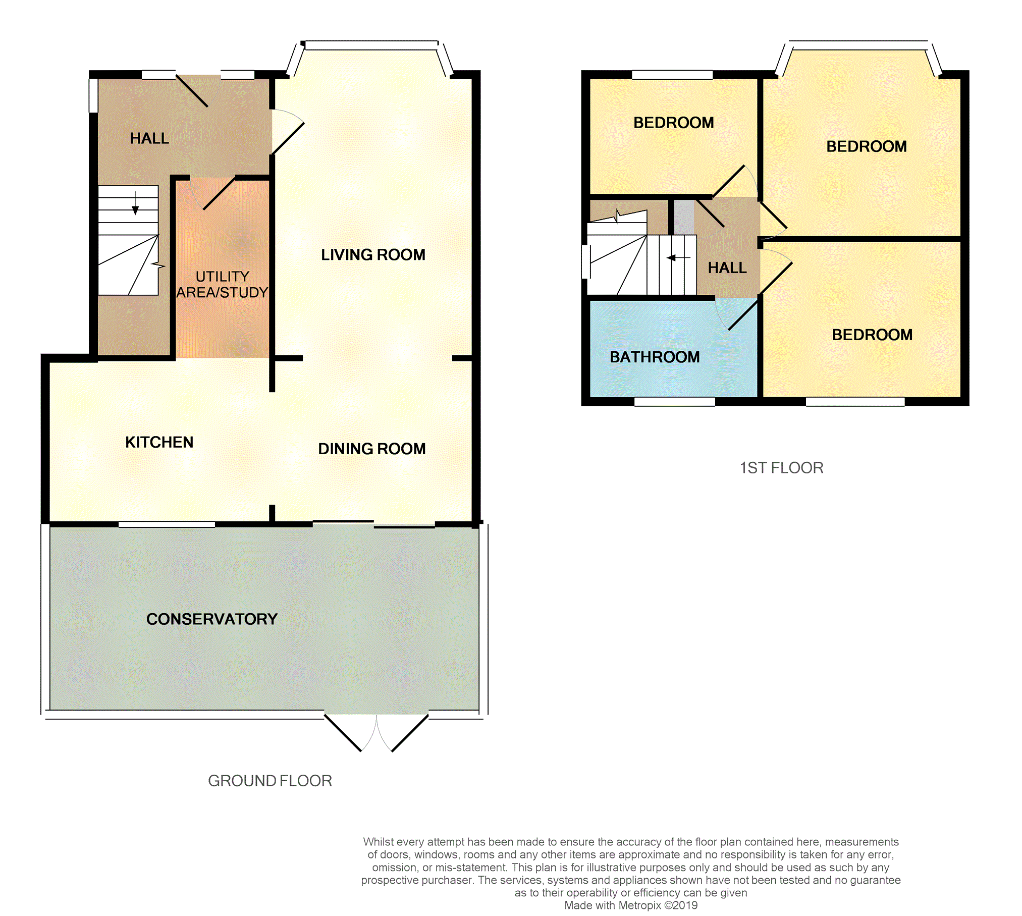 3 Bedrooms Semi-detached house for sale in Burford Road, Liverpool L16