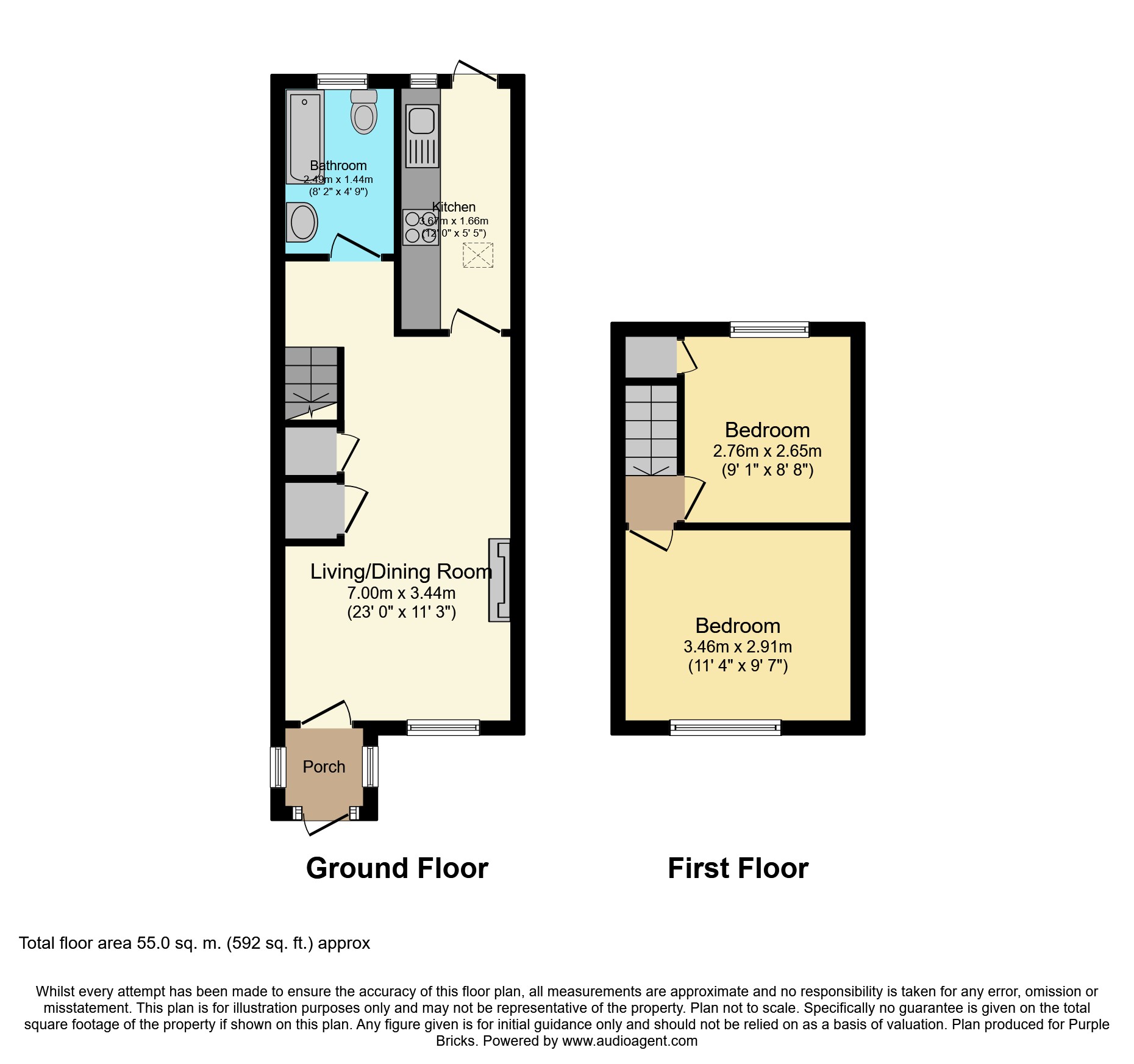 2 Bedrooms Terraced house for sale in North Road, Bromley BR1