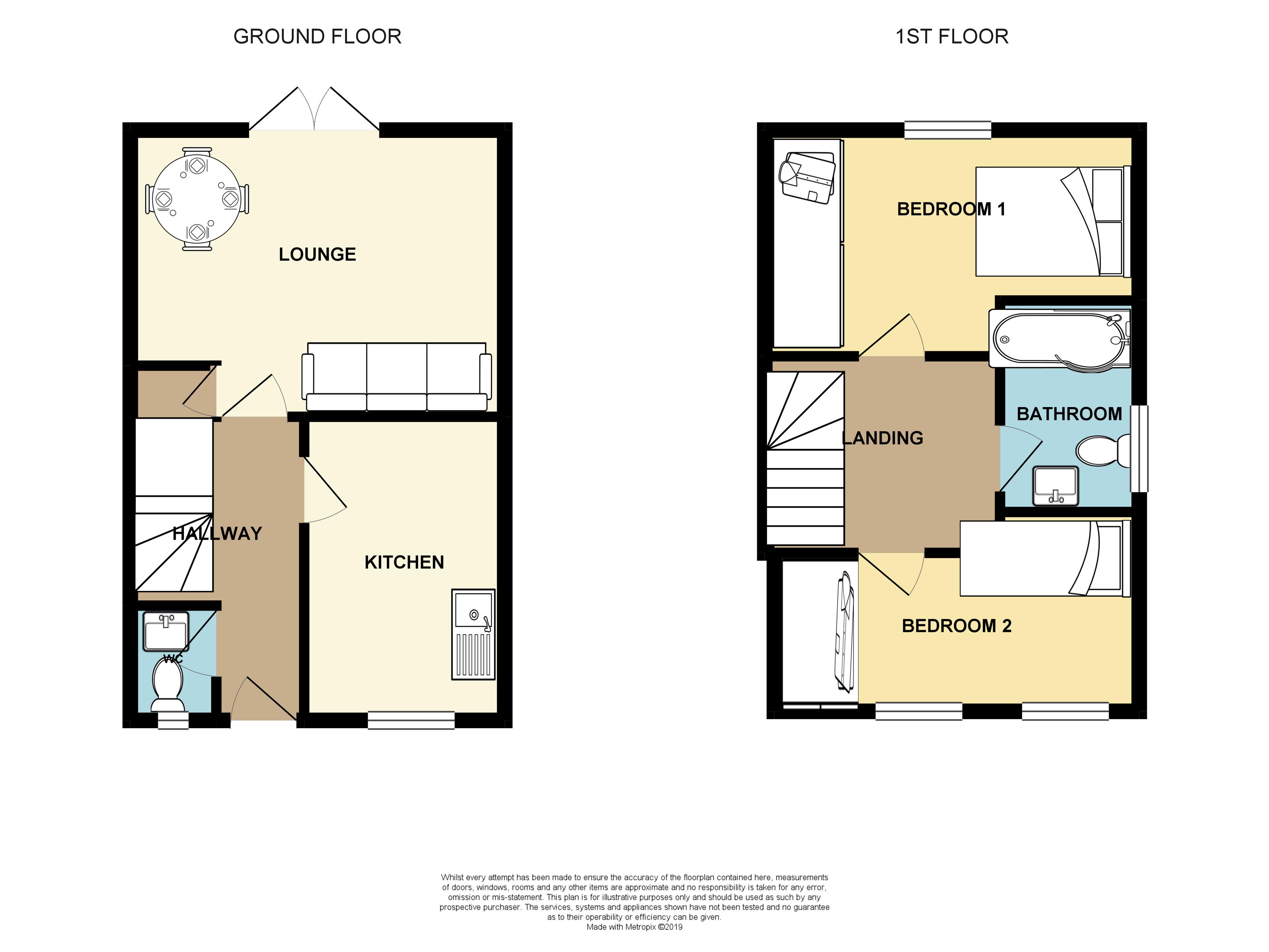 2 Bedrooms Semi-detached house for sale in Keble Road, Bootle L20