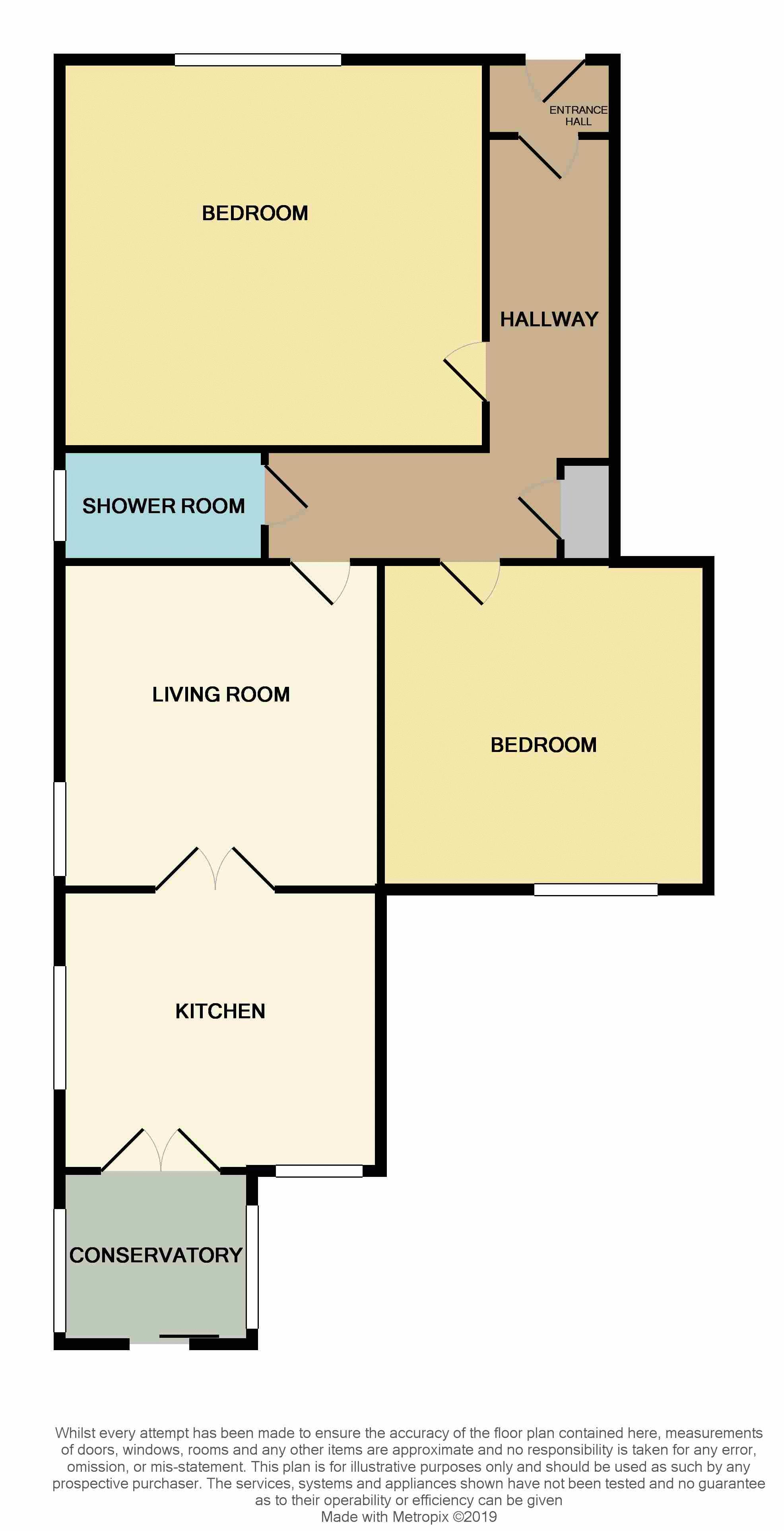 2 Bedrooms Flat for sale in Ochil Street, Alloa FK10