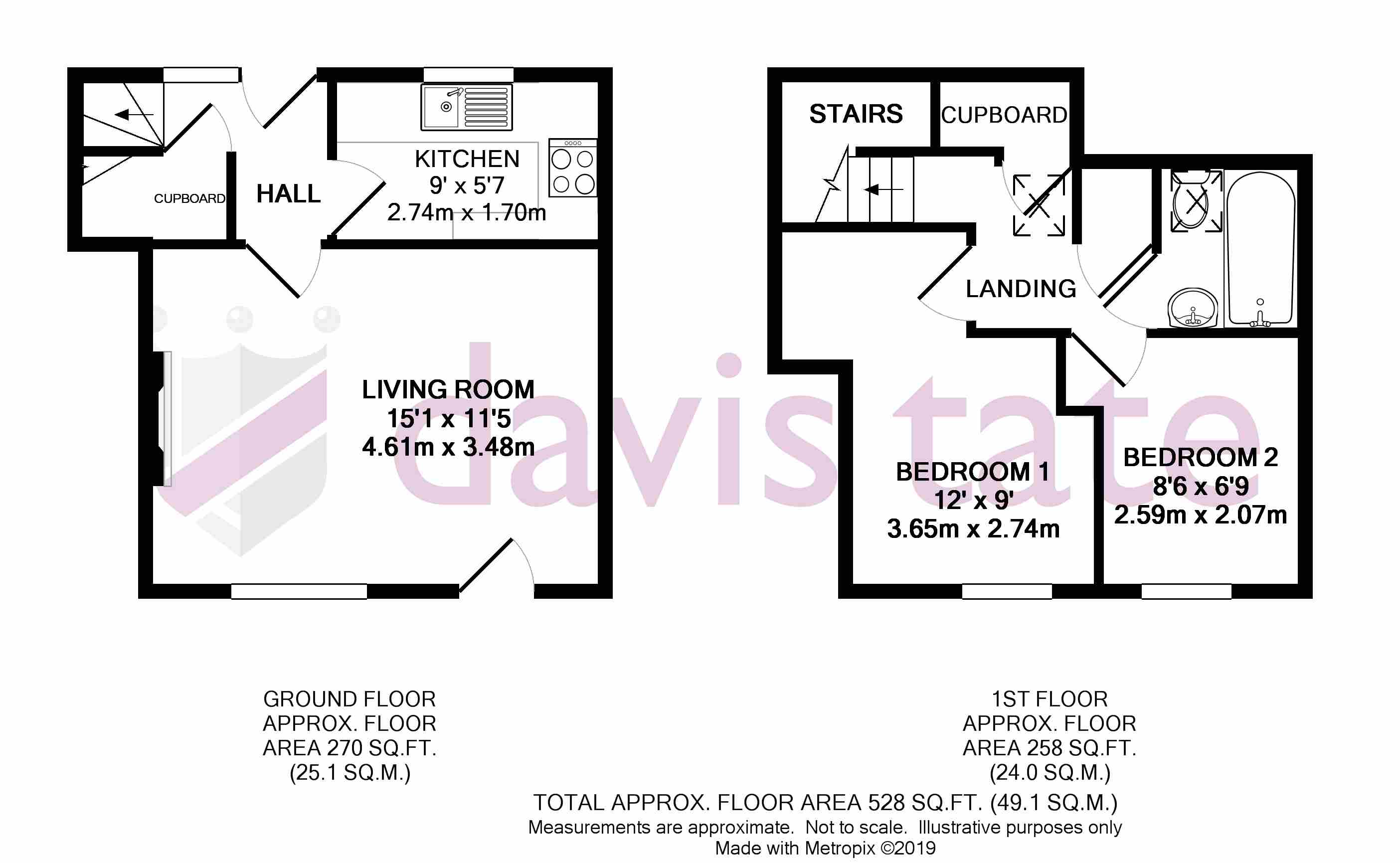 2 Bedrooms Terraced house to rent in High Street, Milton, Abingdon OX14