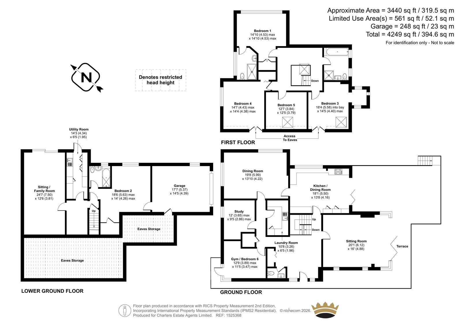 Scandia House,, Southdown Road, Winchester floorplan