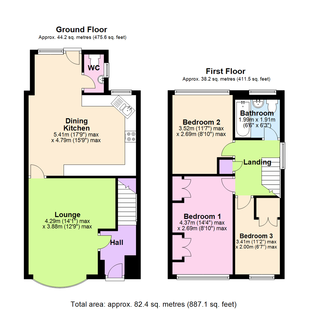 3 Bedrooms Semi-detached house for sale in Brisbane Drive, Heron Ridge, Nottingham NG5