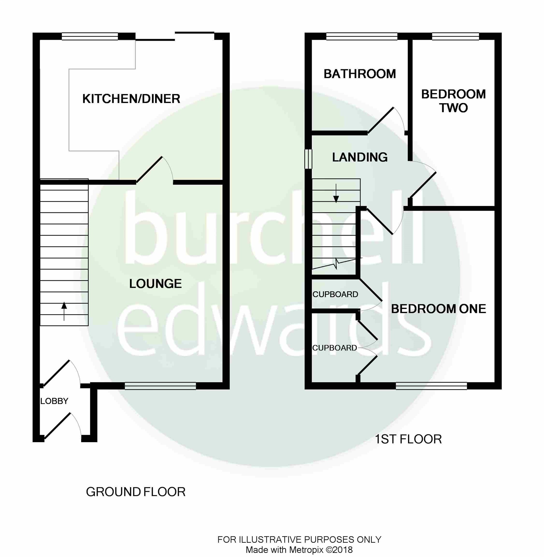 2 Bedrooms Semi-detached house for sale in Springslade Drive, Erdington, Birmingham B24