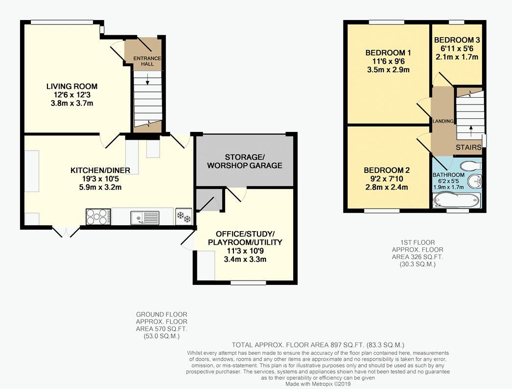 3 Bedrooms Semi-detached house for sale in Kirkdale Mount, Wortley, Leeds LS12