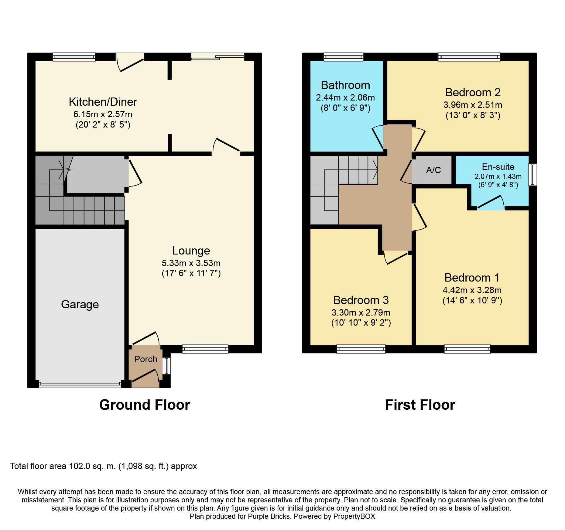 3 Bedrooms Semi-detached house for sale in Ashtree Grove, Liverpool L12