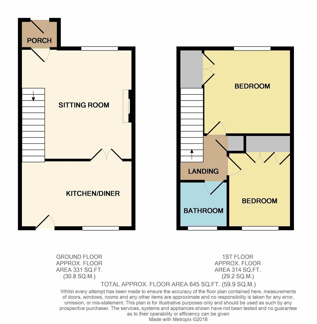 2 Bedrooms End terrace house for sale in Manor Road, Barlestone, Nuneaton CV13