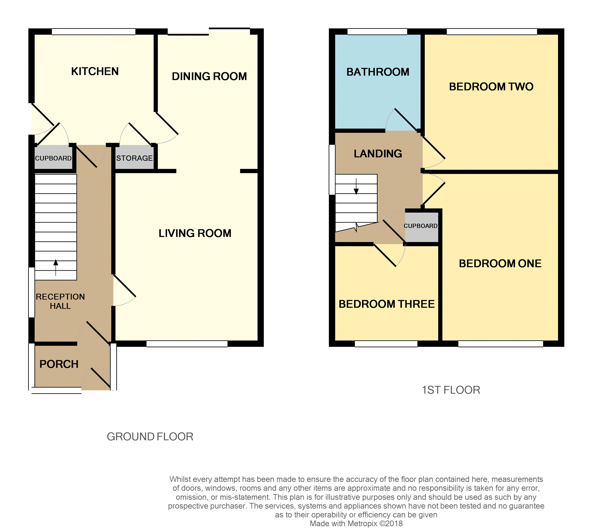 3 Bedrooms Semi-detached house for sale in Newton Way, Upton CH49