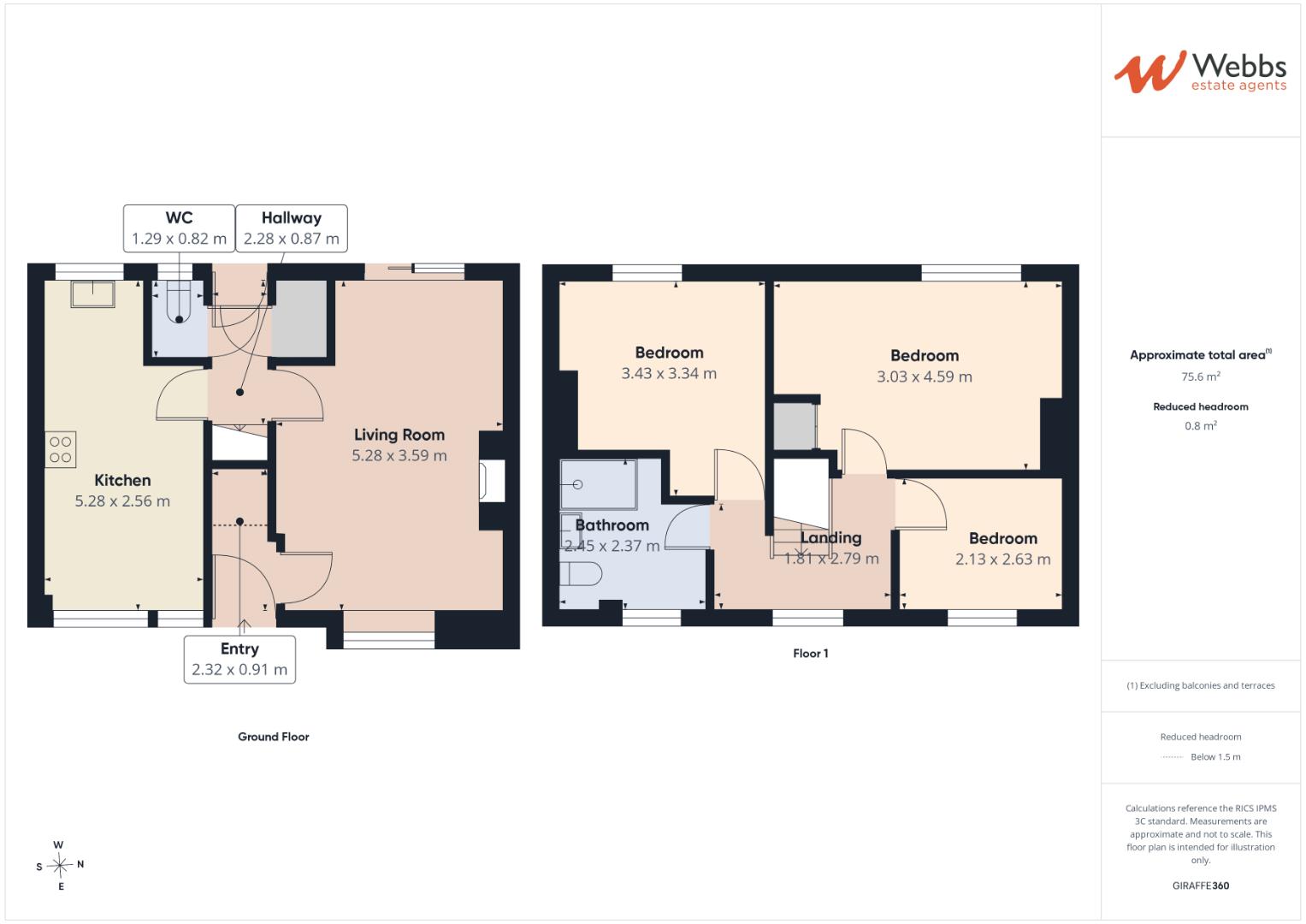 Second Avenue, Walsall floorplan