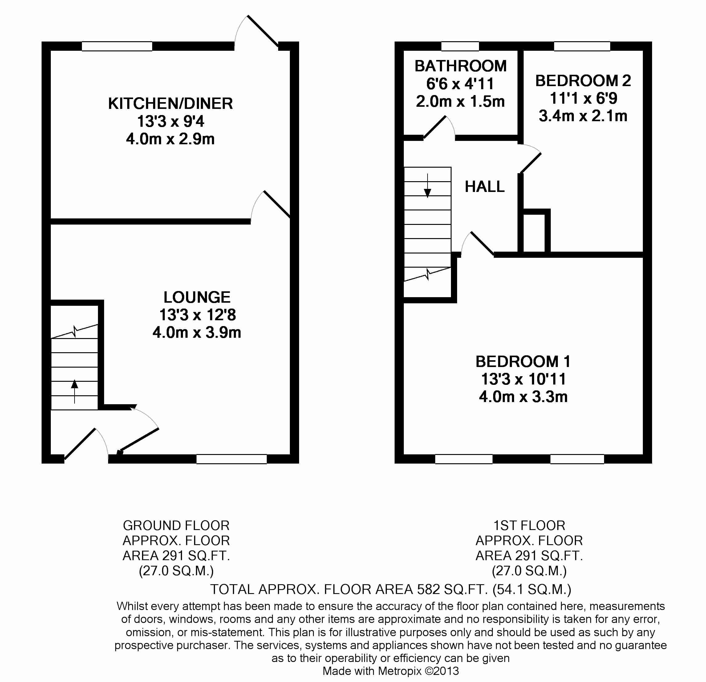 2 Bedrooms End terrace house to rent in Barley Croft, Dewsbury Moor, Dewsbury WF13