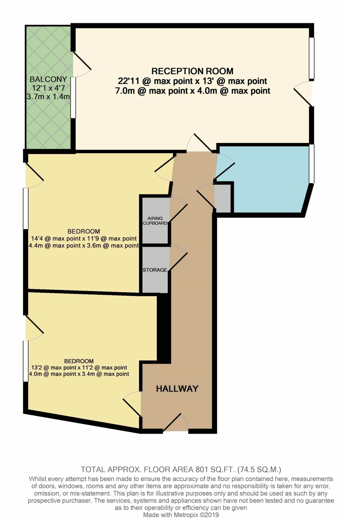 2 Bedrooms Flat for sale in Maxwell Road, Romford RM7