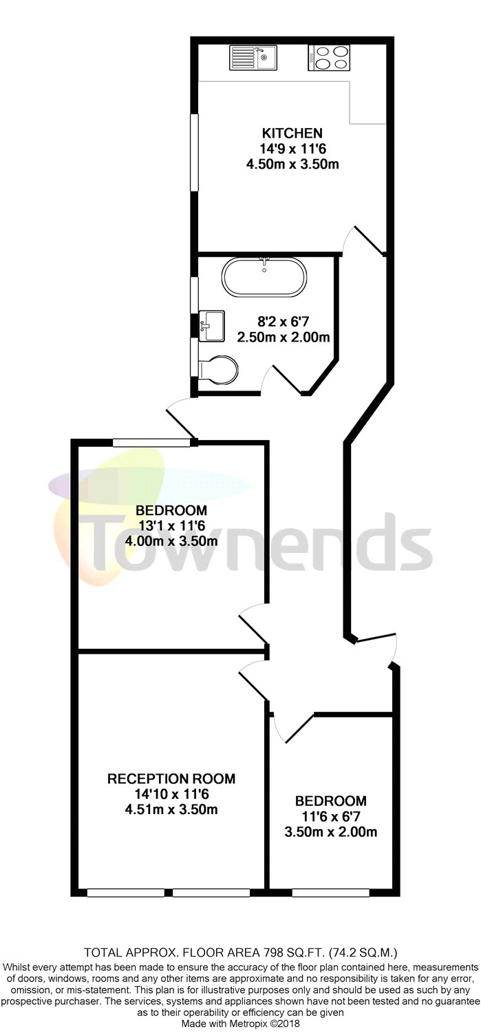 2 Bedrooms Flat to rent in South Ealing Road, Ealing, London W5