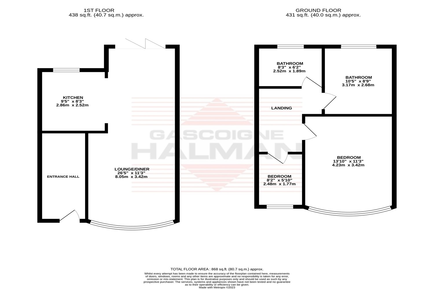 39, Kenilworth Road, Cheadle Heath floorplan
