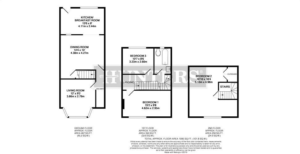 3 Bedrooms Terraced house for sale in Swarcliffe Road, Harrogate HG1