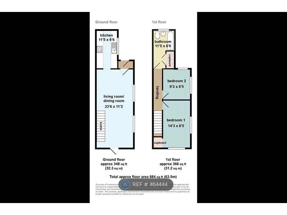 2 Bedrooms Detached house to rent in New Road, Orpington BR6