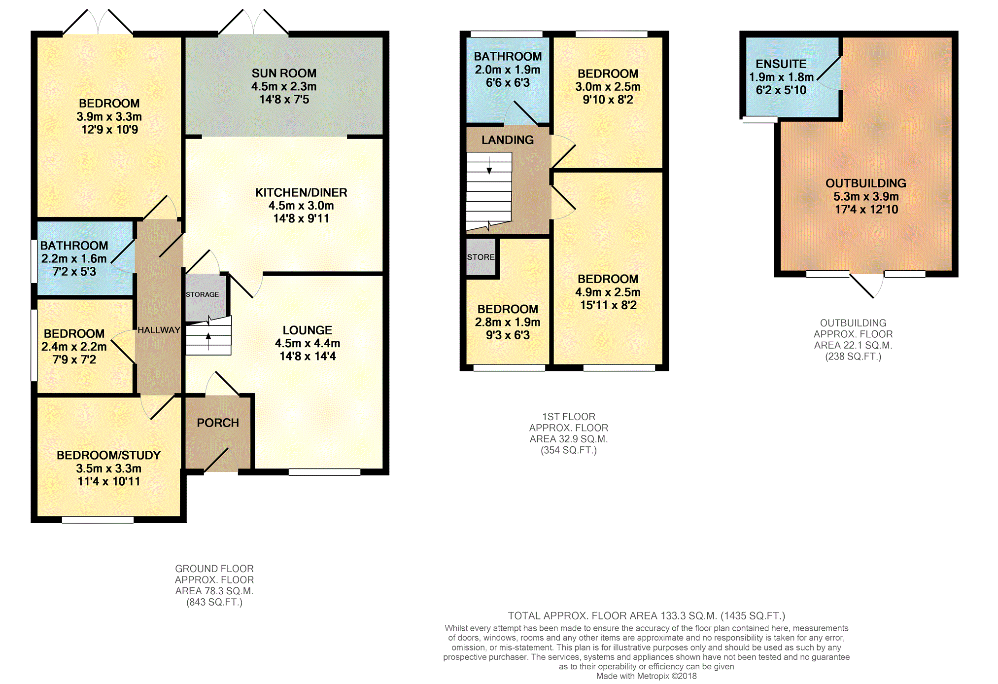 5 Bedrooms Semi-detached house for sale in Netherley Road, Chorley PR7