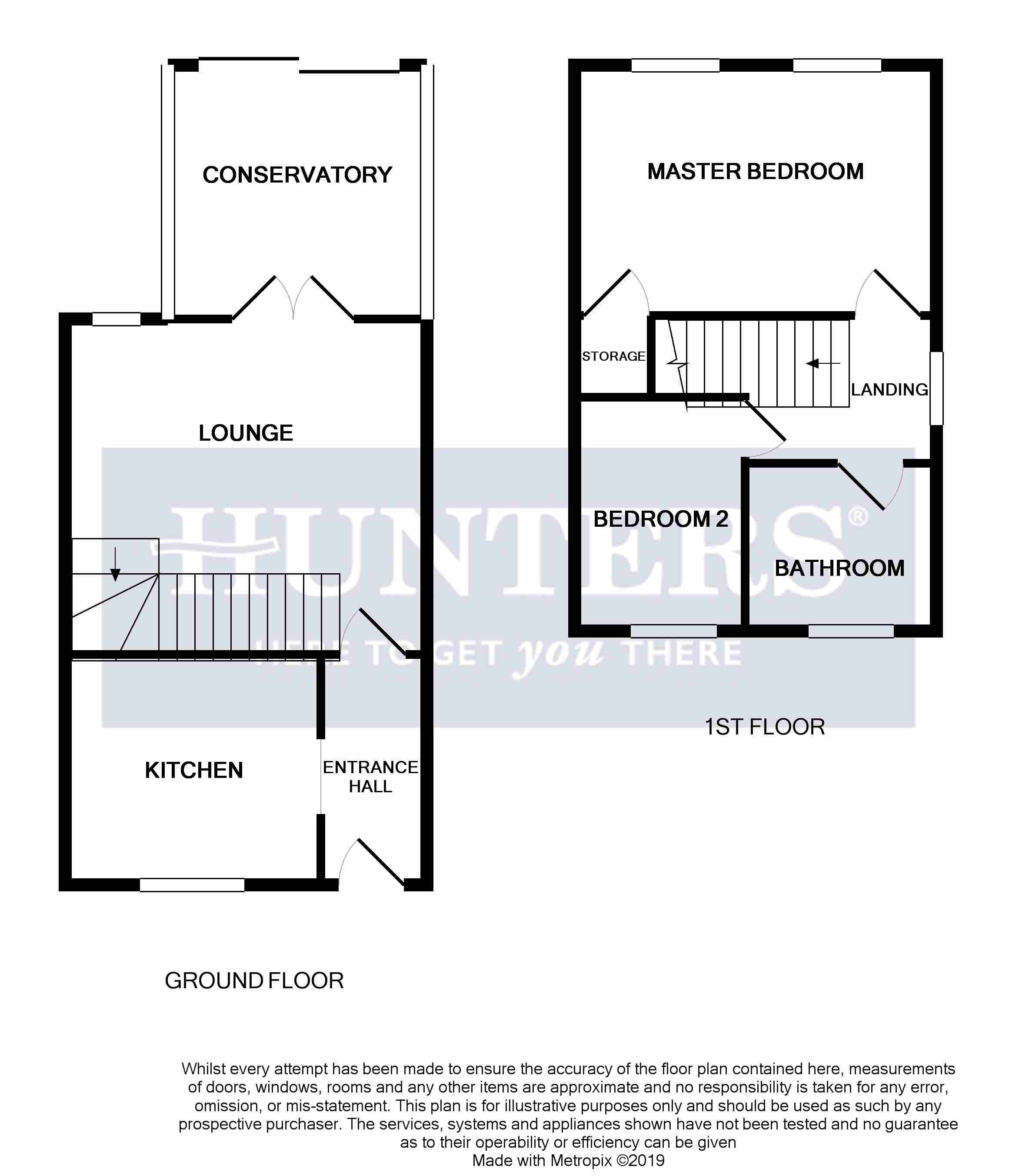 2 Bedrooms Semi-detached house for sale in Vicarage Close, Brierley Hill DY5