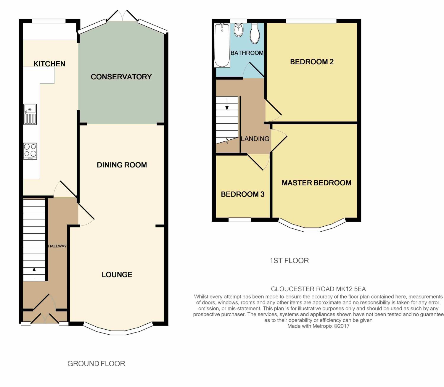 Gloucester Road, Wolverton, Milton Keynes MK12, 3 bedroom semidetached