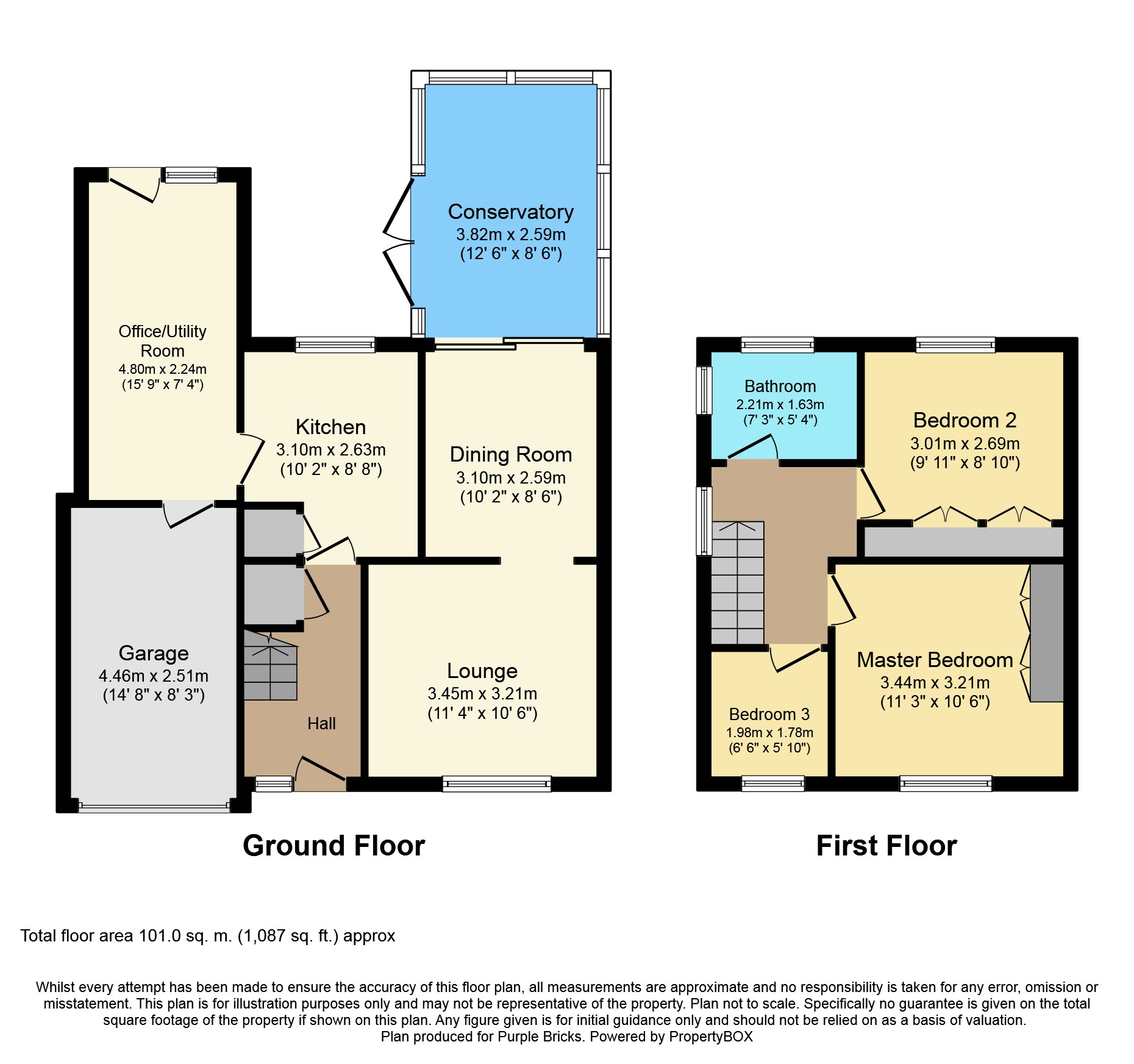 3 Bedrooms Semi-detached house for sale in Grasmere Avenue, Congleton CW12