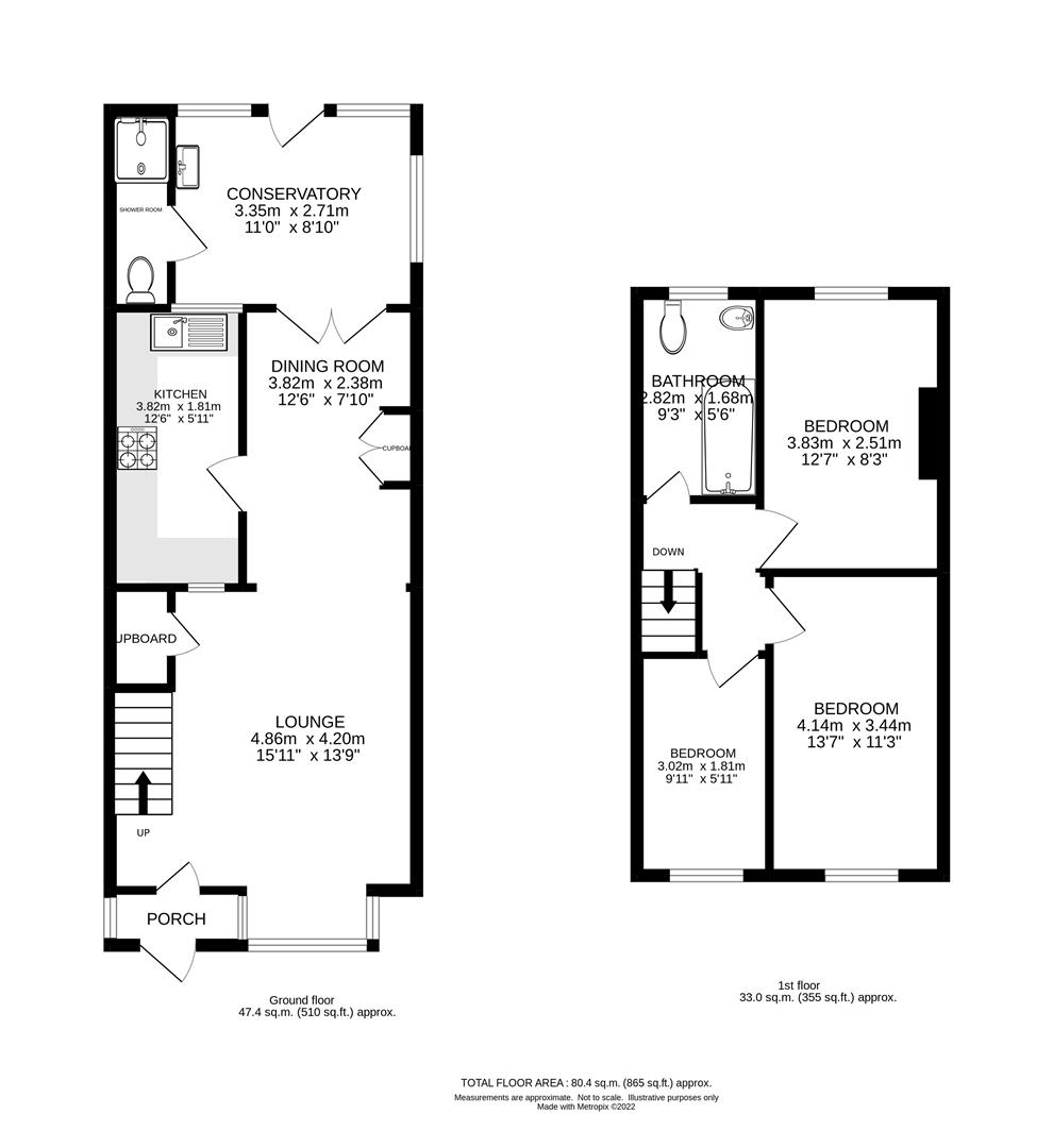 Wentworth Road, Croydon CR0, 3 bedroom end terrace house for sale