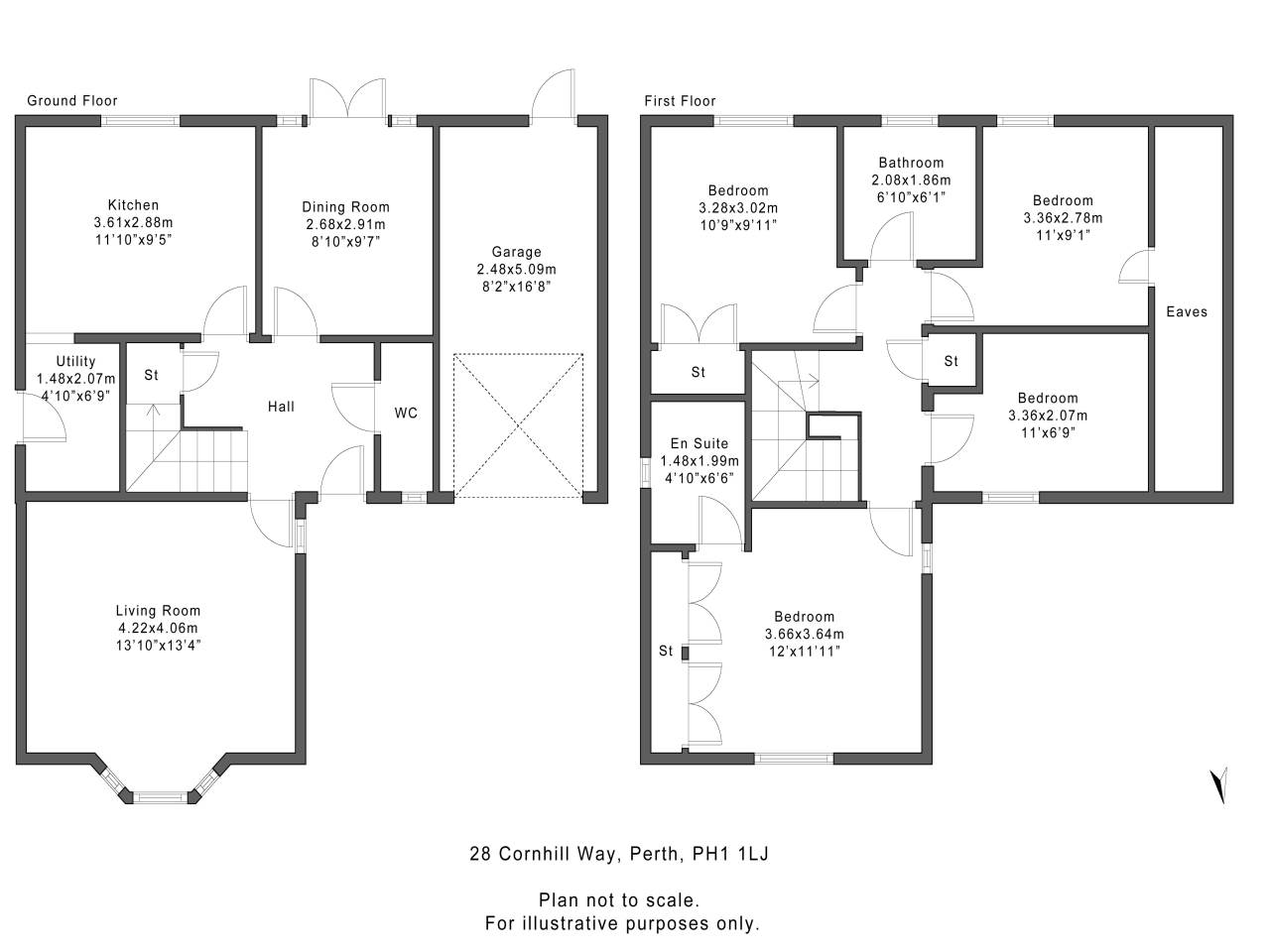 4 Bedrooms Detached house for sale in Cornhill Way, Perth PH1