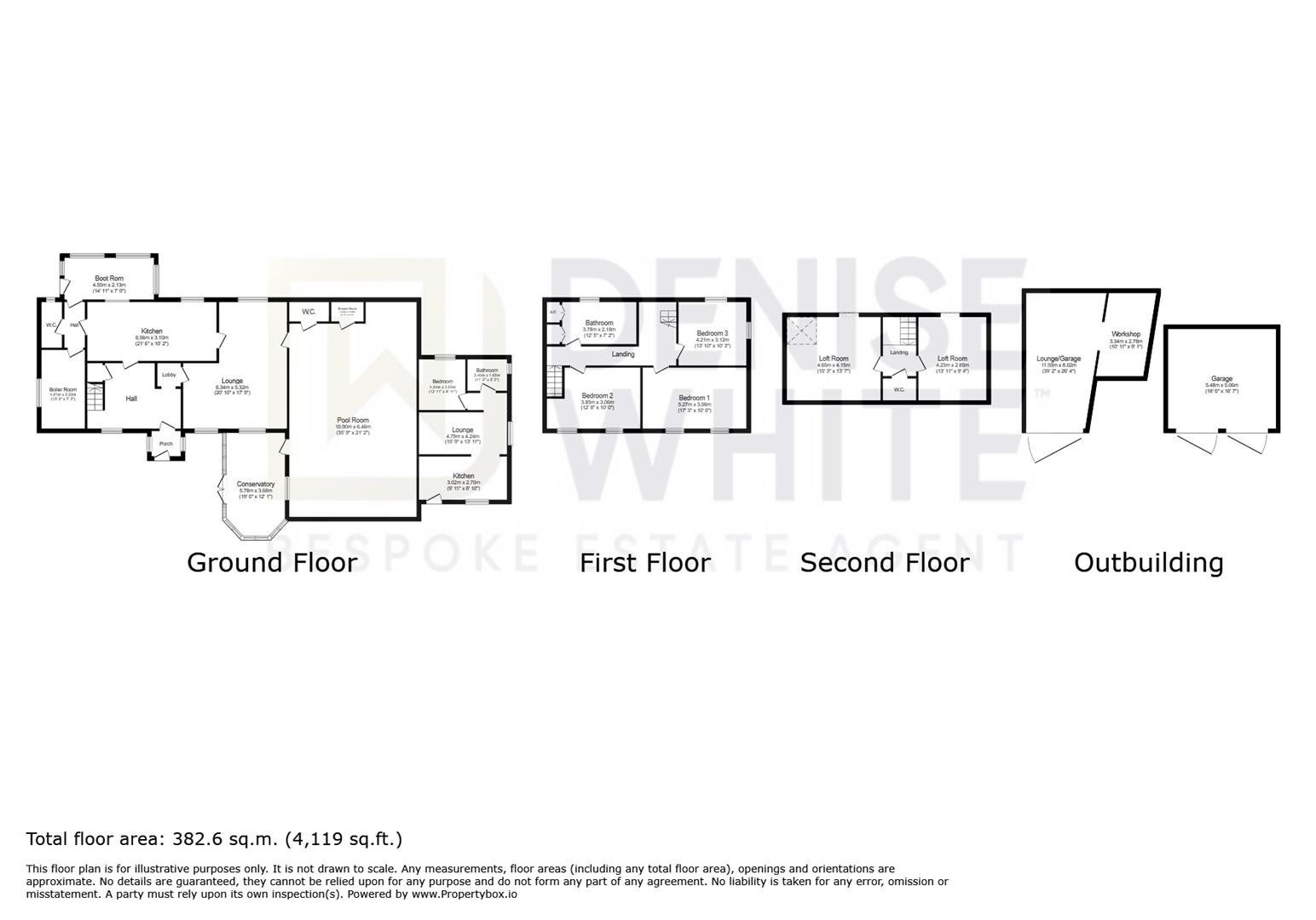 Lynken Rise, Leek floorplan