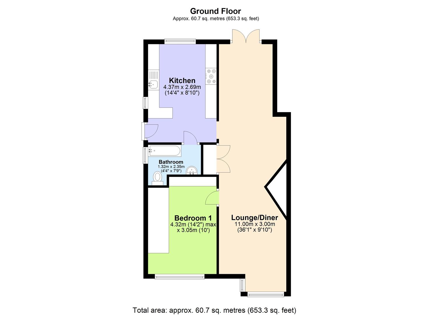 1 Bedrooms Semi-detached bungalow for sale in Craven Avenue, Canvey Island SS8