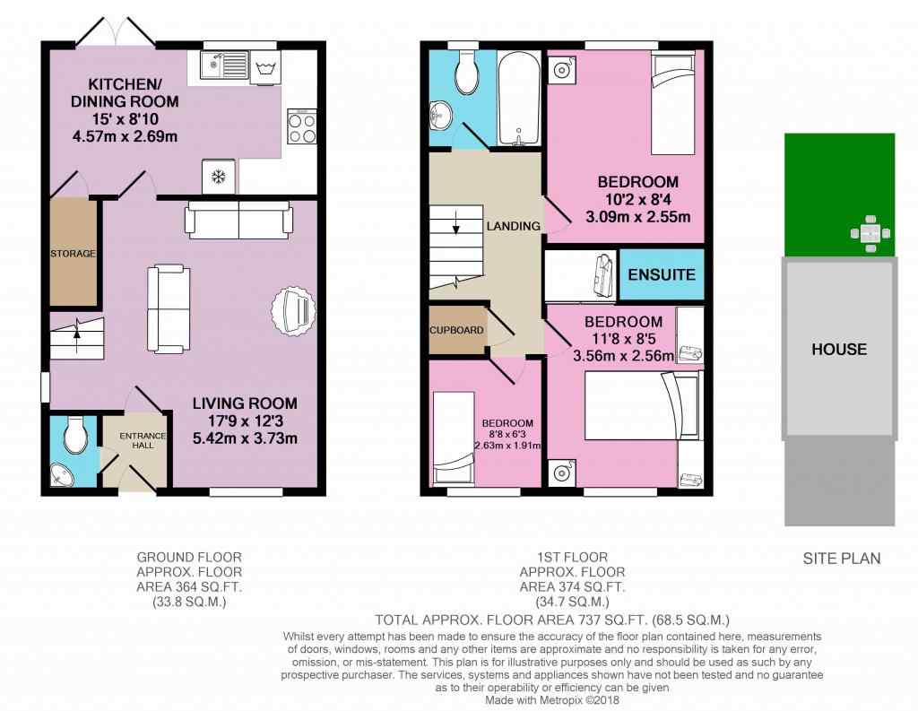 3 Bedrooms Town house for sale in Middlepeak Way, Sheffield S13