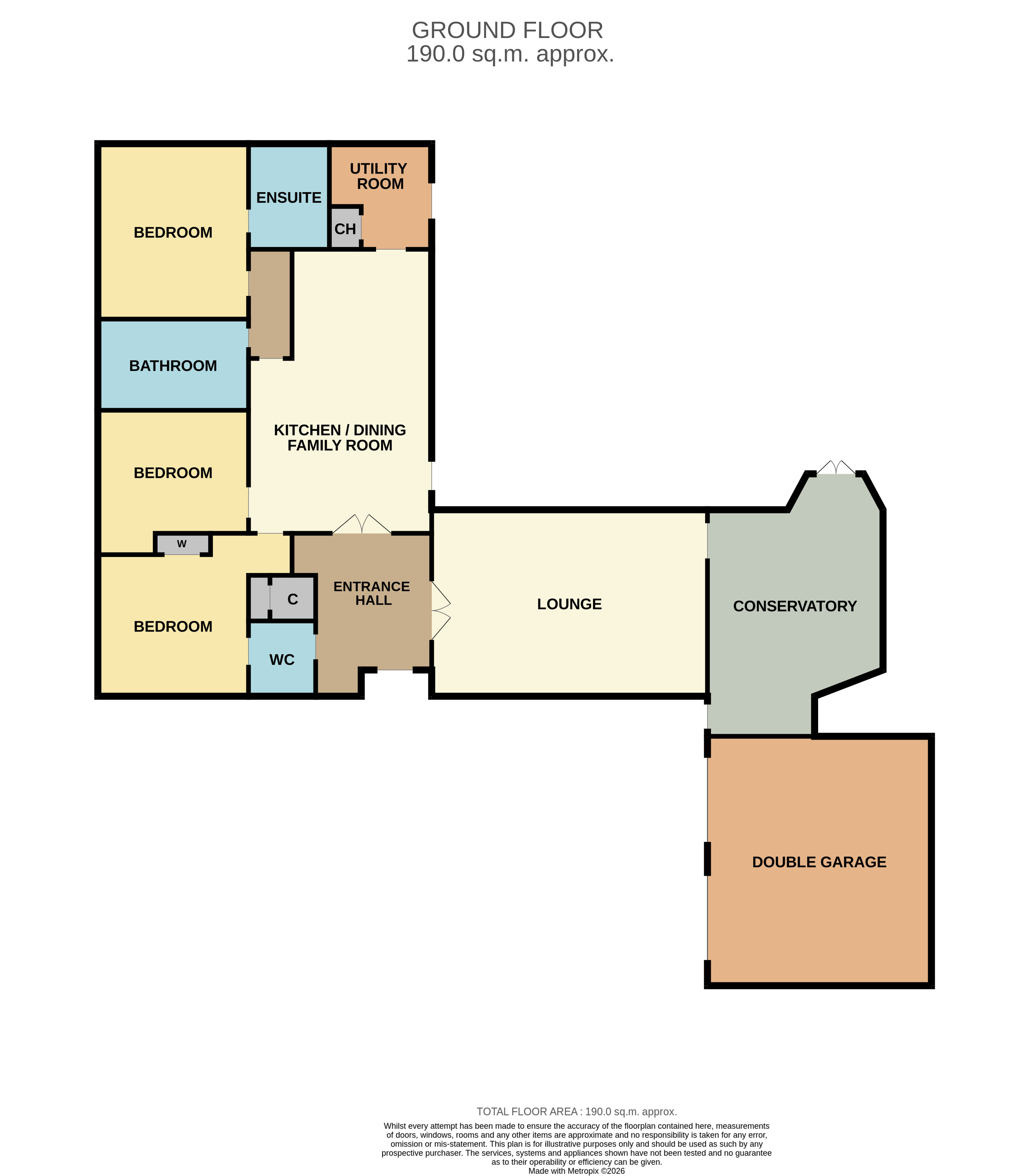 Strathardle, Hill O' Blair, Blairgowrie floorplan
