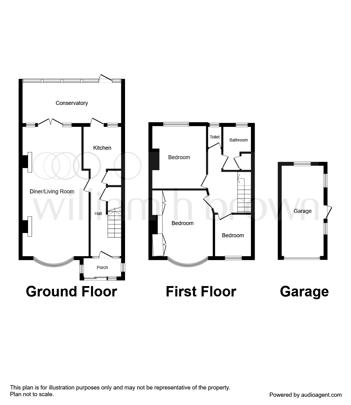 3 Bedrooms Terraced house for sale in Sheringham Drive, Barking IG11