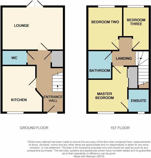 3 Bedrooms Semi-detached house for sale in Grasmere Road, Willenhall WV12