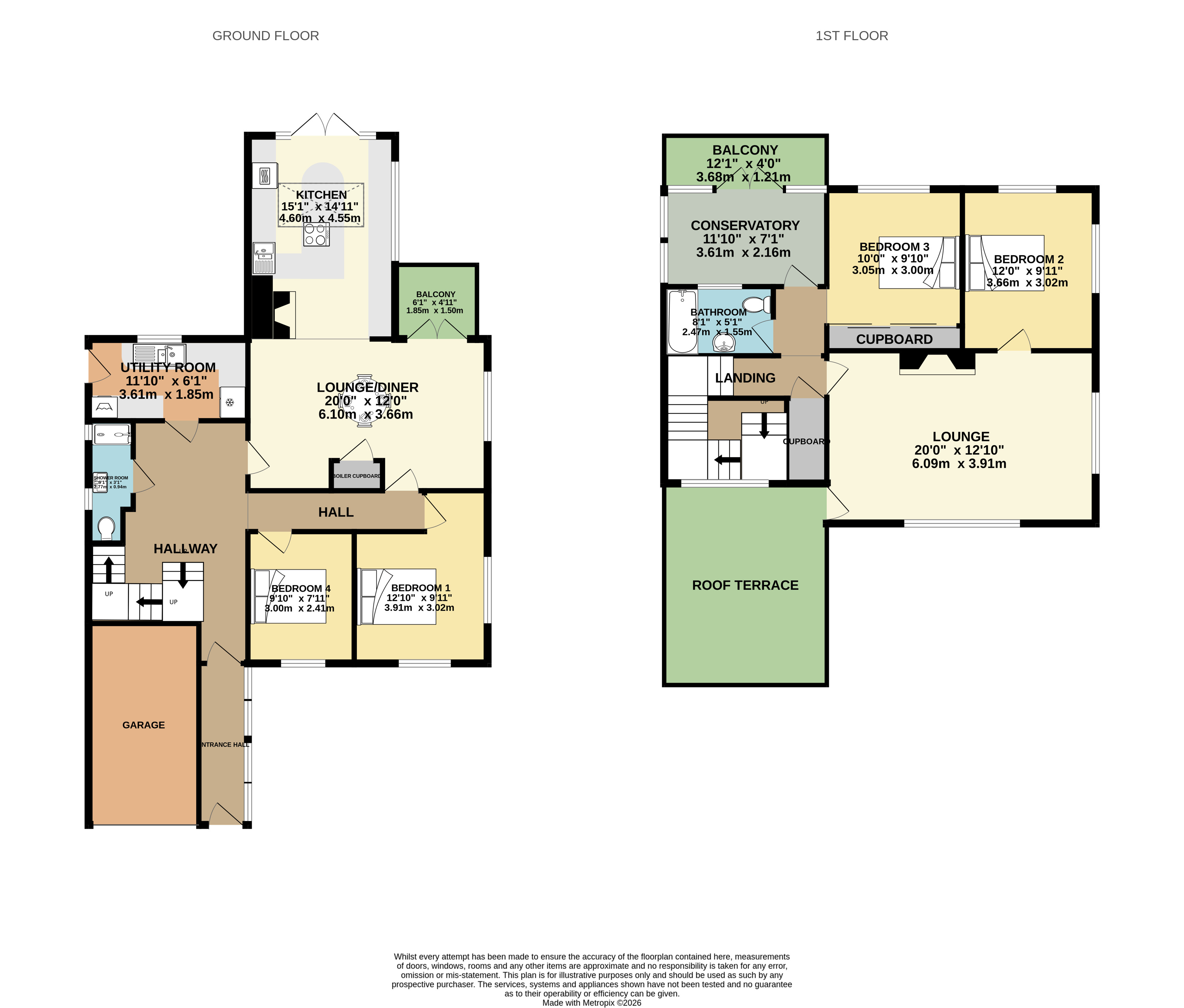 Treetops,, Furze Hill Road, Devon floorplan