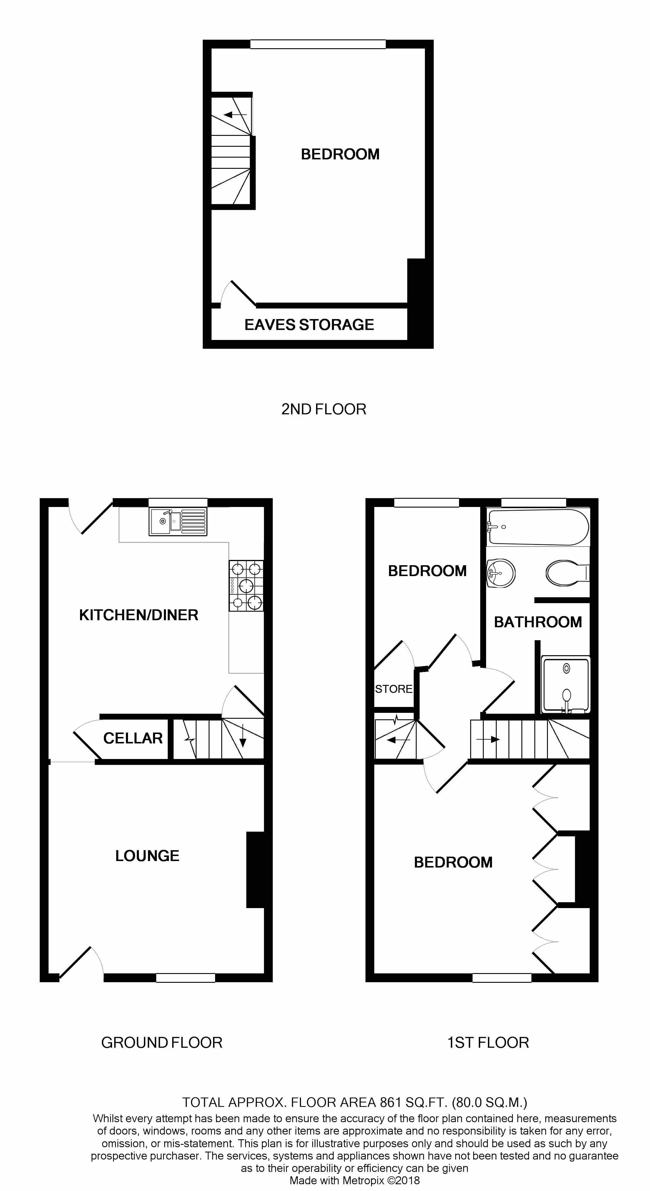 3 Bedrooms Terraced house for sale in Talbot Gardens, Norfolk Park, Sheffield S2