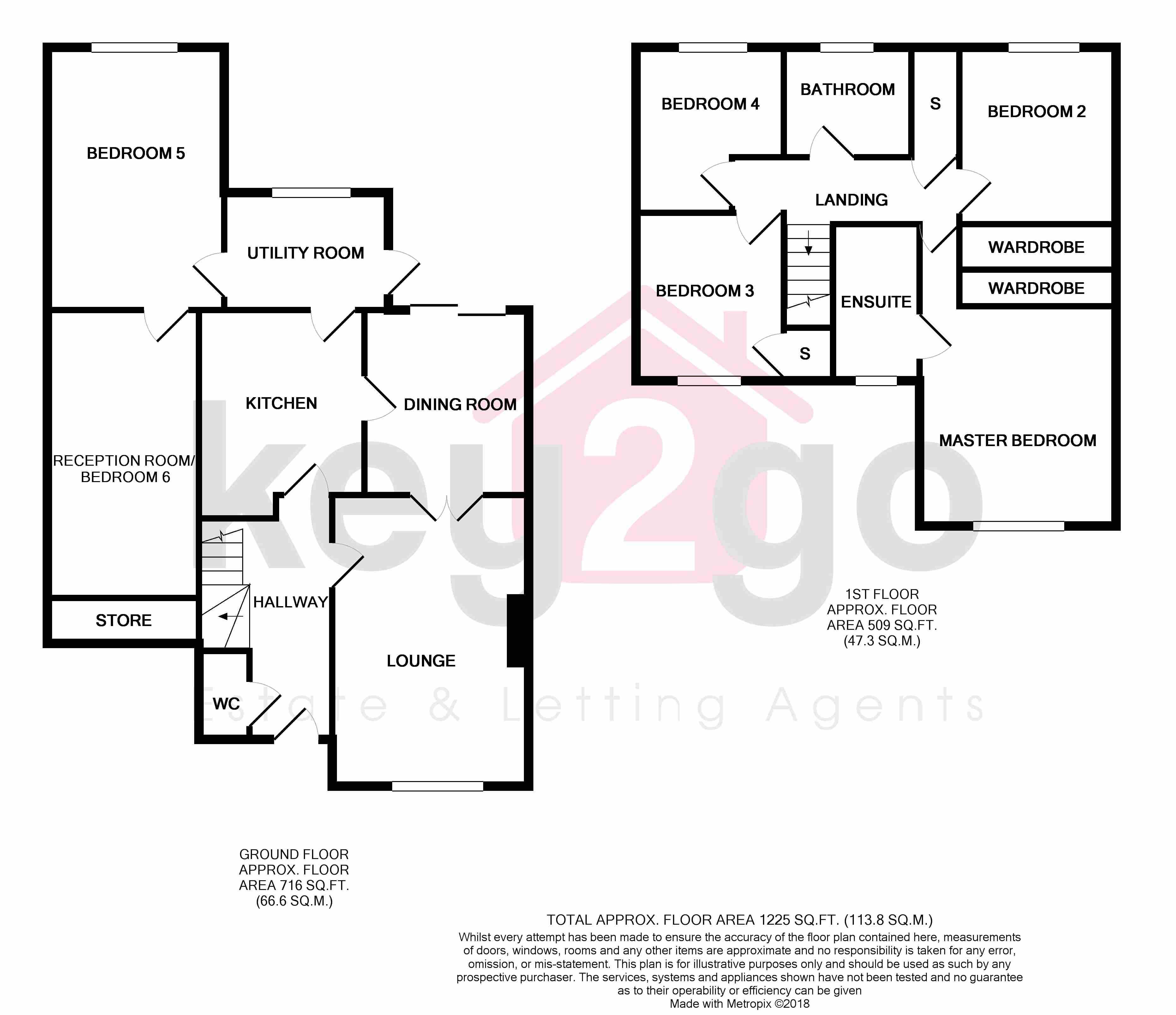 6 Bedrooms Detached house for sale in Deepwell Avenue, Halfway, Sheffield S20