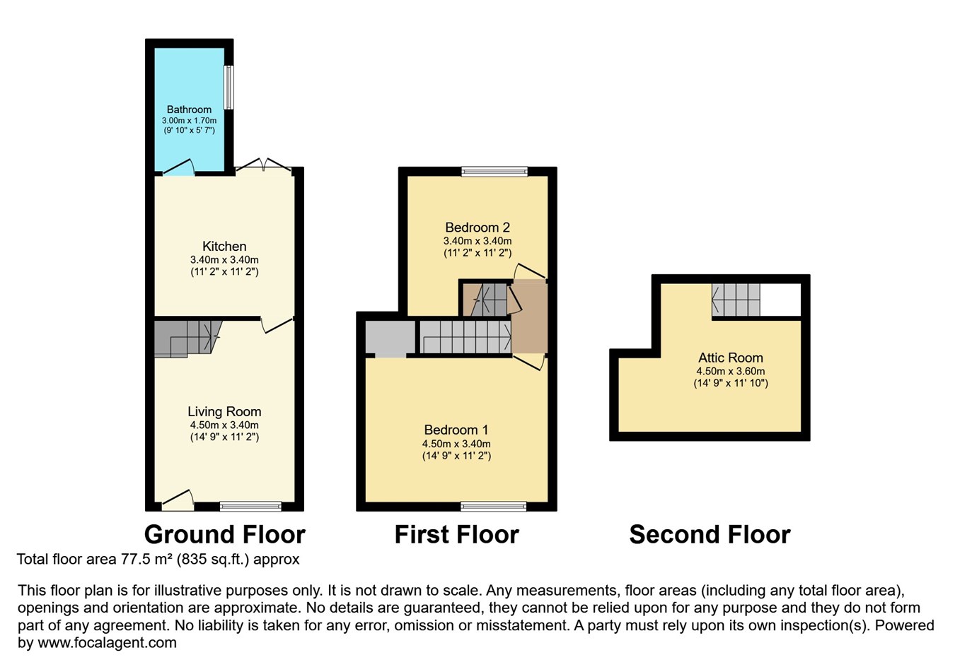 Dalestorth Street, SuttonInAshfield NG17, 2 bedroom terraced house