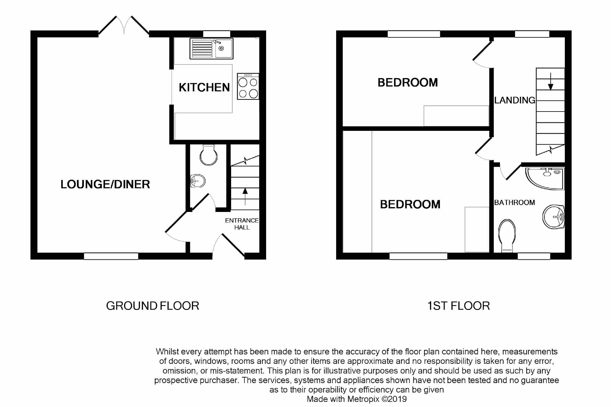 2 Bedrooms Semi-detached house for sale in Woodland View, Hyde SK14