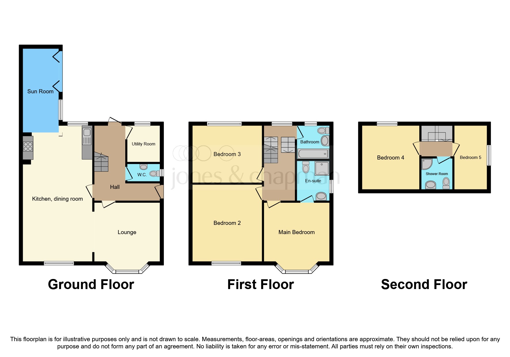 Broughton Drive, Garston, Liverpool L19, 5 bedroom semidetached house