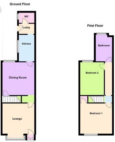 2 Bedrooms Terraced house for sale in Wigorn Road, Bearwood B67