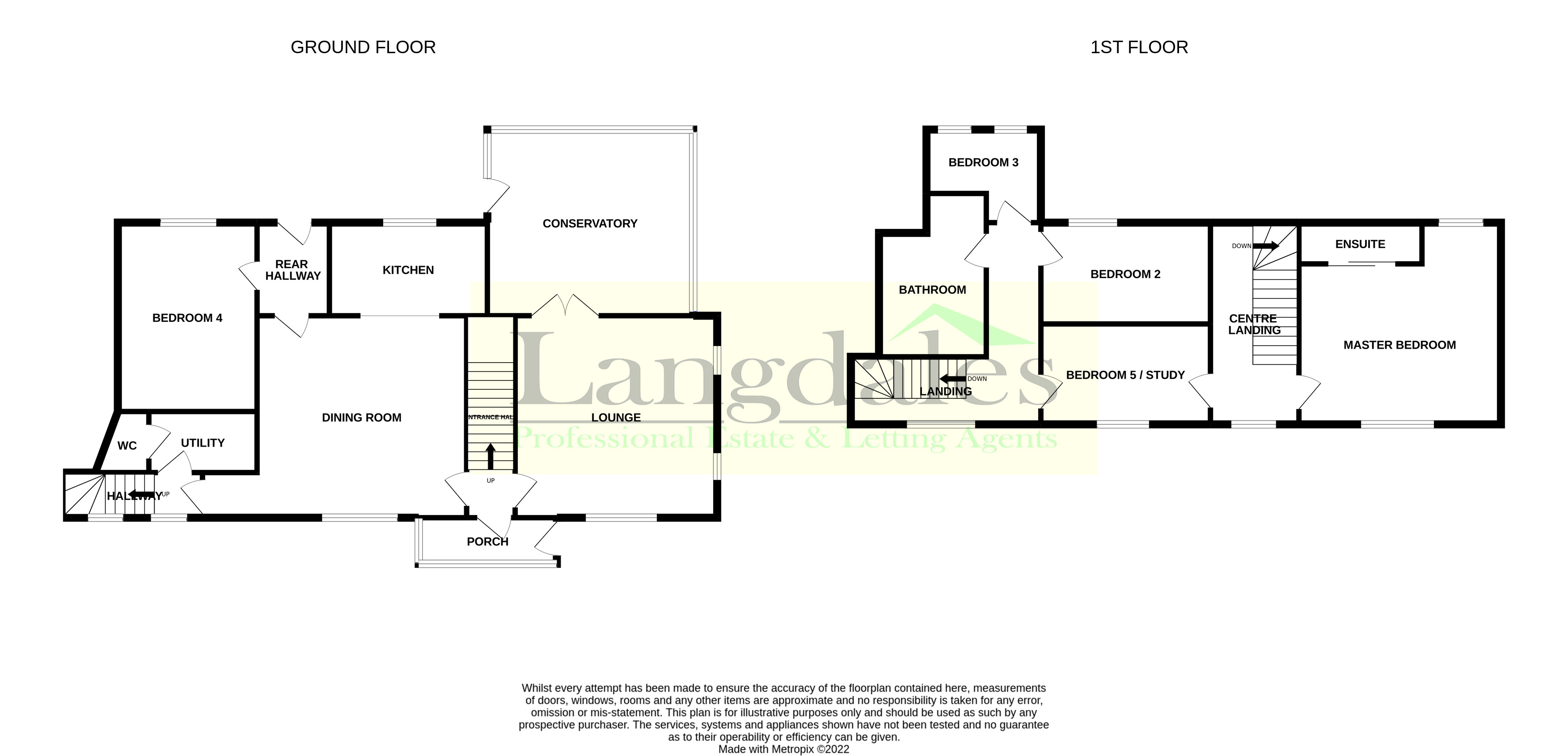 West Farm Steadings, Westerton, Auckland DL14, 5 bedroom
