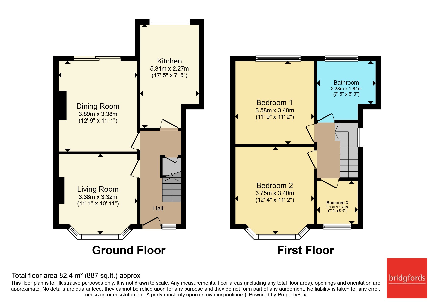 31, Beaufort Road, Greater Manchester floorplan