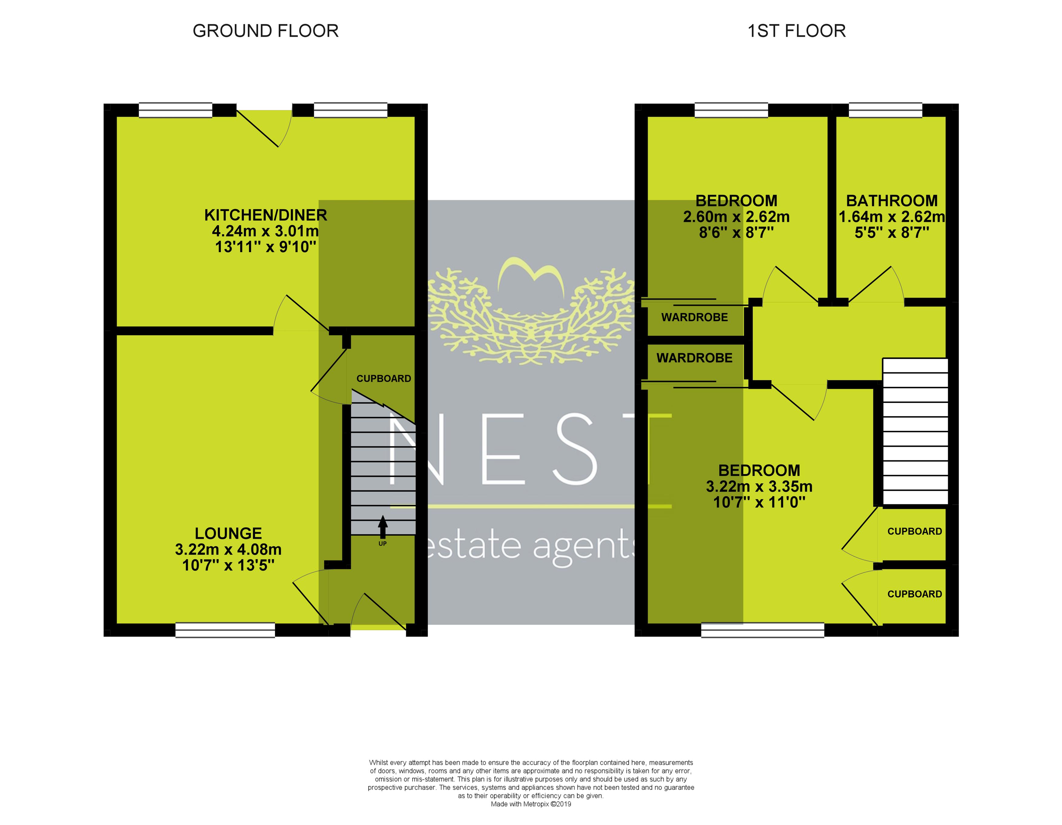 2 Bedrooms Terraced house for sale in 25 Rannoch Road, Grangemouth FK3