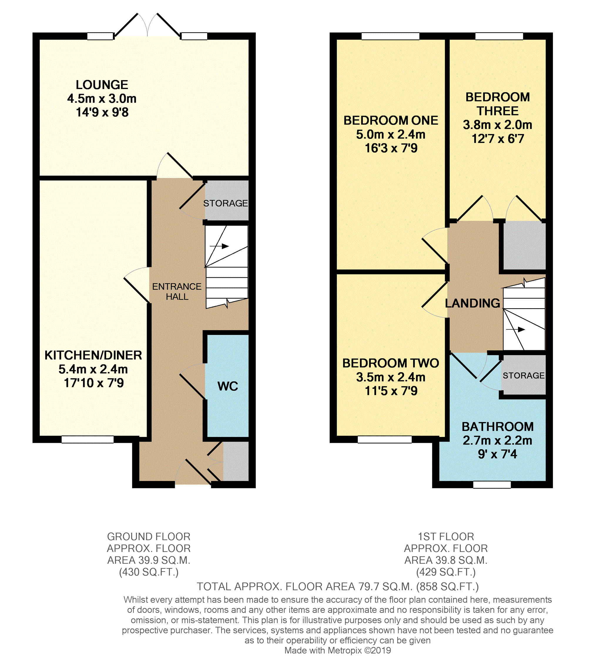 3 Bedrooms Semi-detached house for sale in Boythorpe Crescent, Chesterfield S40