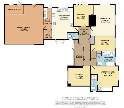 4 Bedrooms Detached bungalow for sale in Sanrega, Quarry Field Lane, Wickersley S66