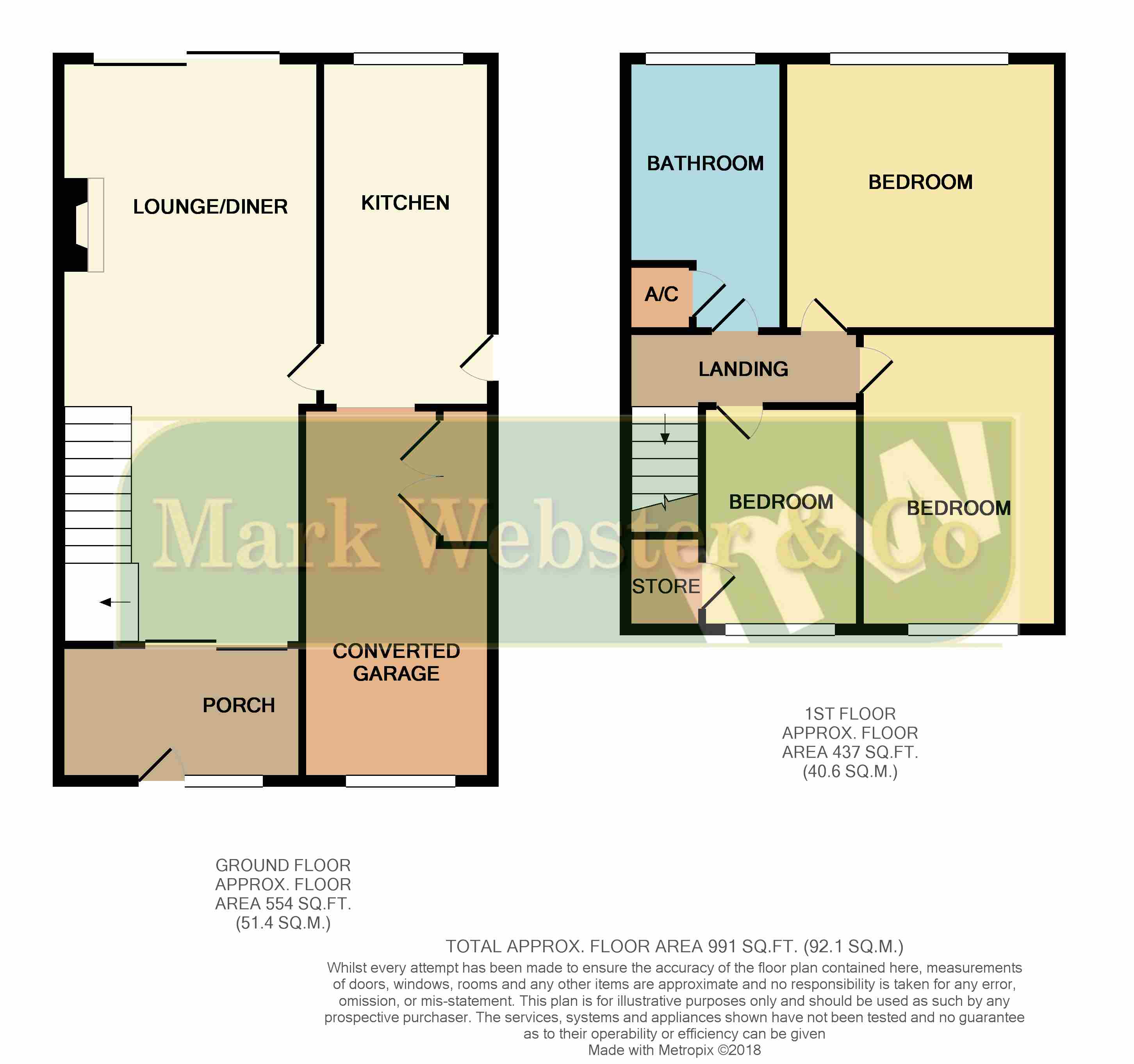3 Bedrooms Semi-detached house for sale in Ivy Croft Road, Warton, Tamworth B79