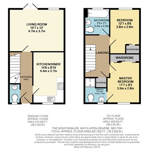 2 Bedrooms Semi-detached house for sale in 18 The Nightingales, Wath-Upon-Dearne S63