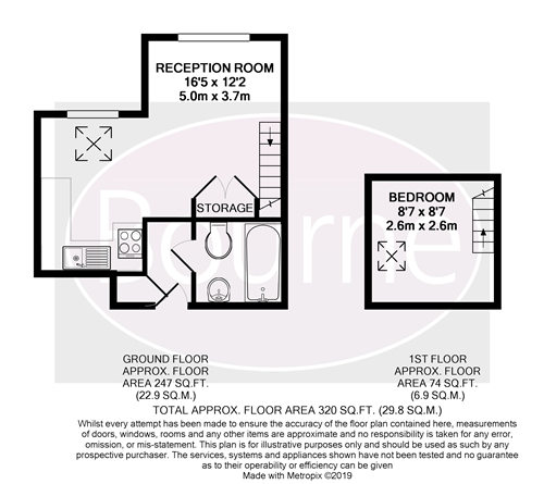 1 Bedrooms Flat to rent in York Road, Guildford GU1