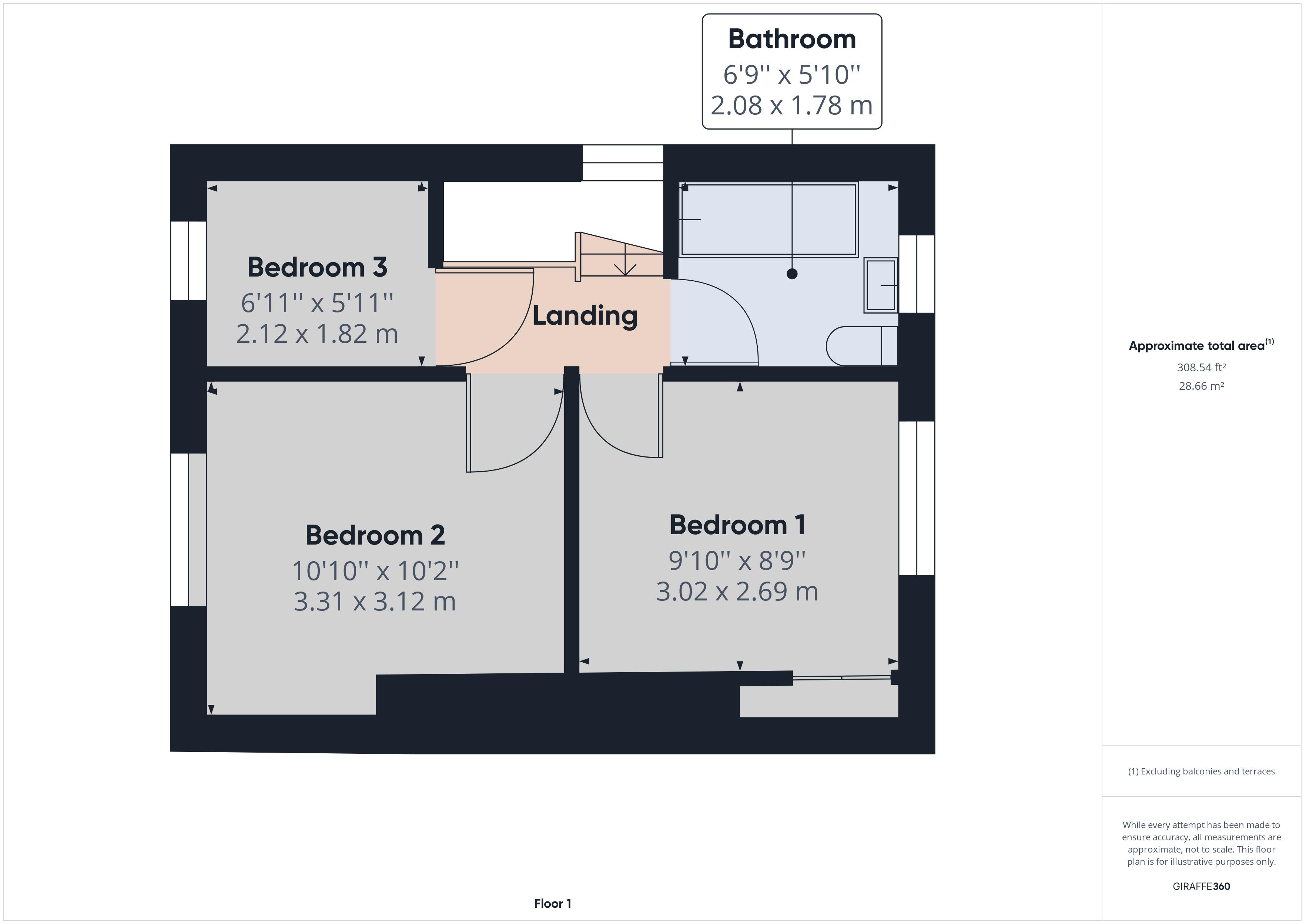 Lon Hir, Carmarthen SA31, 3 bedroom semidetached house for sale
