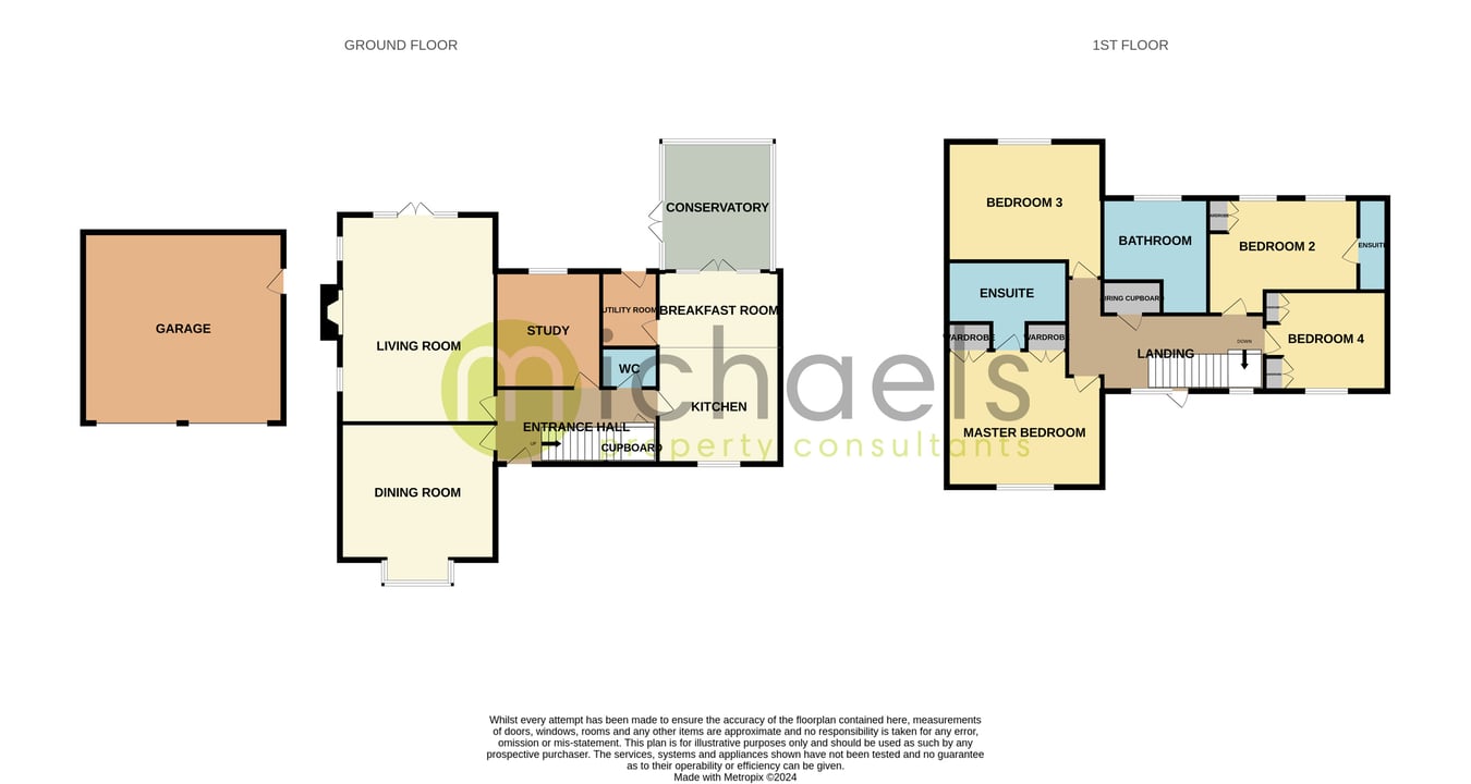 Ridgeway, Alresford Road, Colchester floorplan