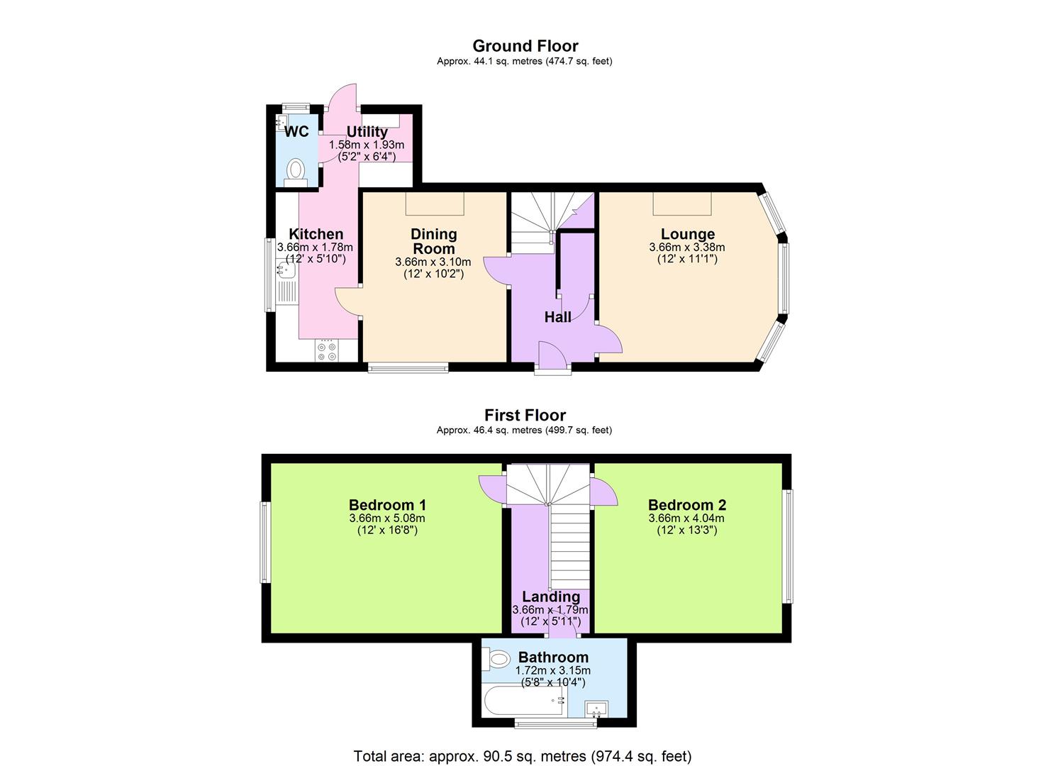 2 Bedrooms Cottage for sale in Dorothy Boot, Main Road, Wilford Village, Nottingham NG11