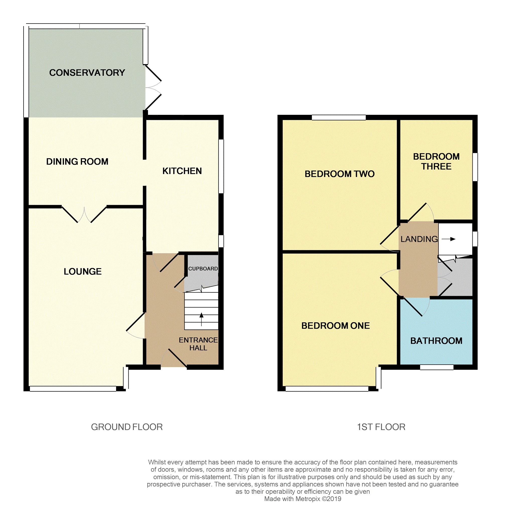 3 Bedrooms Semi-detached house for sale in Shire Bank Crescent, Preston PR2